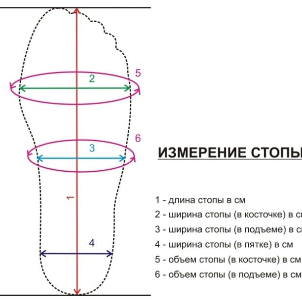 измерение стопы